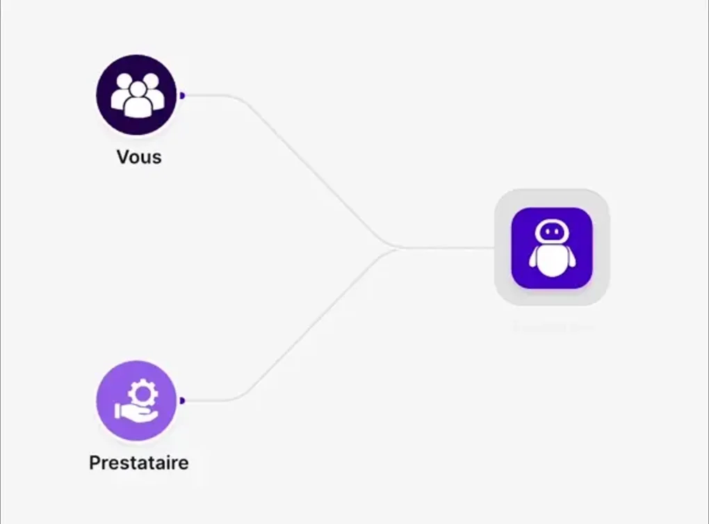 connectivité Deemply 
